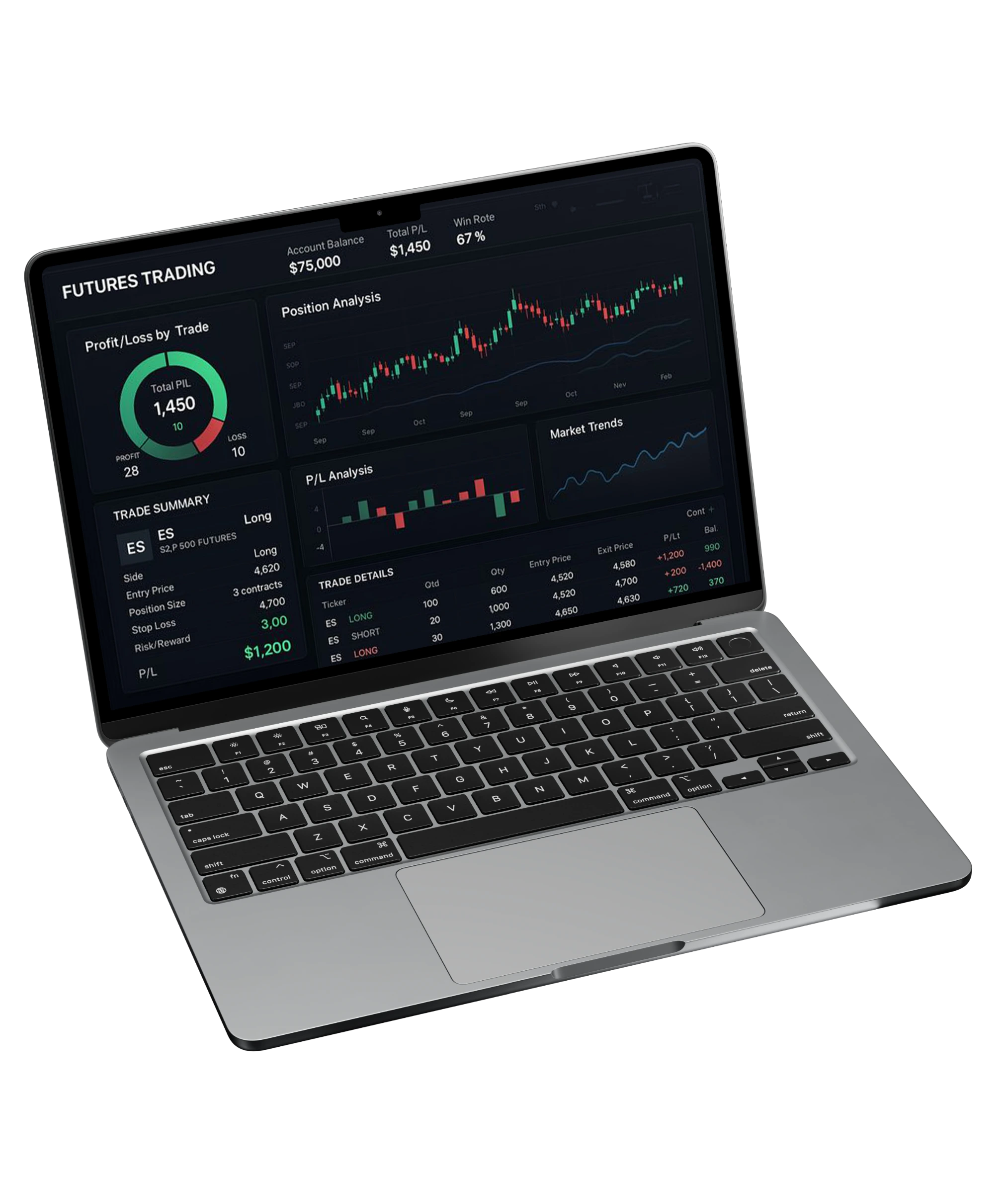 Trading Platform Laptop